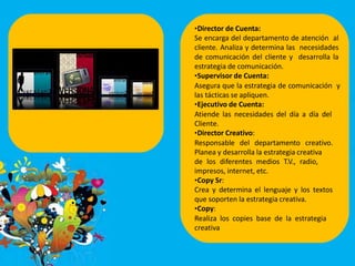 •Director de Cuenta:
Se encarga del departamento de atención al
cliente. Analiza y determina las necesidades
de comunicación del cliente y desarrolla la
estrategia de comunicación.
•Supervisor de Cuenta:
Asegura que la estrategia de comunicación y
las tácticas se apliquen.
•Ejecutivo de Cuenta:
Atiende las necesidades del día a día del
Cliente.
•Director Creativo:
Responsable del departamento creativo.
Planea y desarrolla la estrategia creativa
de los diferentes medios T.V., radio,
impresos, internet, etc.
•Copy Sr:
Crea y determina el lenguaje y los textos
que soporten la estrategia creativa.
•Copy:
Realiza los copies base de la estrategia
creativa
 