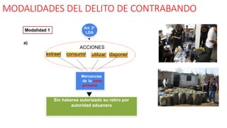 Sin haberse autorizado su retiro por
autoridad aduanera
Mercancías
de la zona
primaria
extraer consumir disponer
utilizar
ACCIONES
Art. 2°
LDA
a)
Modalidad 1
MODALIDADES DEL DELITO DE CONTRABANDO
 