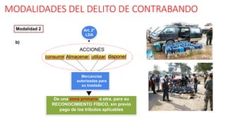 De una zona primaria a otra, para su
RECONOCIMIENTO FÍSICO, sin previo
pago de los tributos aplicables
Mercancías
autorizadas para
su traslado
Art. 2°
LDA
b)
ACCIONES
consumir Almacenar utilizar disponer
Modalidad 2
MODALIDADES DEL DELITO DE CONTRABANDO
 