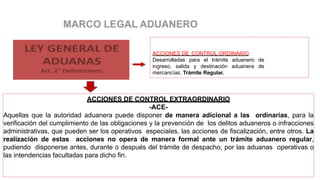 ACCIONES DE CONTROL ORDINARIO:
Desarrolladas para el trámite aduanero de
ingreso, salida y destinación aduanera de
mercancías. Trámite Regular.
ACCIONES DE CONTROL EXTRAORDINARIO
-ACE-
Aquellas que la autoridad aduanera puede disponer de manera adicional a las ordinarias, para la
verificación del cumplimiento de las obligaciones y la prevención de los delitos aduaneros o infracciones
administrativas, que pueden ser los operativos especiales, las acciones de fiscalización, entre otros. La
realización de estas acciones no opera de manera formal ante un trámite aduanero regular,
pudiendo disponerse antes, durante o después del trámite de despacho, por las aduanas operativas o
las intendencias facultadas para dicho fin.
 