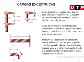 CARGAS EXCENTRICAS
4 -
Carga excéntrica: la carga axial que no
pasa a través del centroide de la sección
produce fuerzas internas equivalentes a
una fuerza axial y un par
Carga transversal: la carga transversal
concentrada o distribuida produce fuerzas
internas equivalentes a una fuerza de corte
y un par de momento
Principio de superposición: el esfuerzo
normal debido a la flexión pura se puede
combinar con el esfuerzo normal debido a
la carga axial y al esfuerzo de corte debido
a la carga de corte para encontrar el estado
completo del esfuerzo.
 