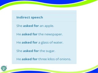 Sesion15-Verbos modales en pasado