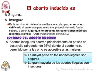 El aborto inducido esSeguro… InseguroEs la terminación del embarazo llevado a cabo por personal no calificado ni entrenado para realizar el procedimiento de forma segura, o en un lugar que no presenta las condiciones médicas mínimas, o ambas  (OMS y confirmado por las NU)Contexto del abortoinseguroAbortos inseguros ocurren principalmente en países en desarrollo (alrededor de 95%) donde el aborto no es permitido por la ley o no es accesible a las mujeresLa mayor parte de los abortos legales son segurosLa gran mayoría de los abortos ilegales son inseguros 