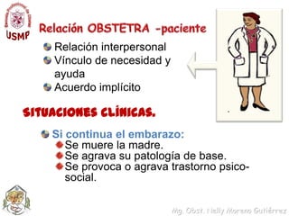 Relación OBSTETRA -pacienteRelación interpersonalVínculo de necesidad y ayudaAcuerdo implícitoSituaciones clínicas.Si continua el embarazo: Se muere la madre. Se agrava su patología de base.Se provoca o agrava trastorno psico-social.