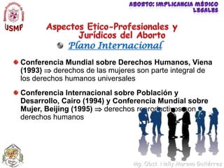 Aborto: implicancia médico legalesAspectos Etico-Profesionales y Jurídicos del AbortoPlano InternacionalConferencia Mundial sobre Derechos Humanos, Viena (1993) derechos de las mujeres son parte integral de los derechos humanos universalesConferencia Internacional sobre Población y Desarrollo, Cairo (1994) y Conferencia Mundial sobre Mujer, Beijing (1995) derechos reproductivos son derechos humanos 