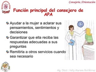 Consejería /OrientaciónFunción principal del consejero de APA Ayudar a la mujer a aclarar sus pensamientos, sentimientos y decisionesGarantizar que ella reciba las respuestas adecuadas a sus preguntasRemitirla a otros servicios cuando sea necesario