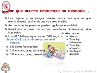 Por que ocurre embarazo no deseado….Las mujeres y las parejas desean menos hijos que los que eventualmente resultan de una vida sexual activaAún no todas las personas pueden regular su fecundidadRelaciones sexuales que no son voluntarias ni deseadas, sino impuestasLos MAC fallan porque no son 100% segurosAlternativasAbortarTener hijo indeseadoTener hijo aceptadoDar hijo en adopciónSegún OMS, cada minuto ocurre en el mundo:632 coitos fecundantes315 embarazos no planeados158 embarazos no deseados