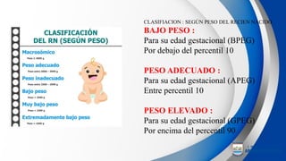 Comprehensive Nursing Care in Neonatology: Newborn Classification and ...