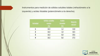 Instrumentos para medición de sólidos solubles totales (refractómetro a la
izquierda) y acidez titulable (potenciómetro a la derecha).
 