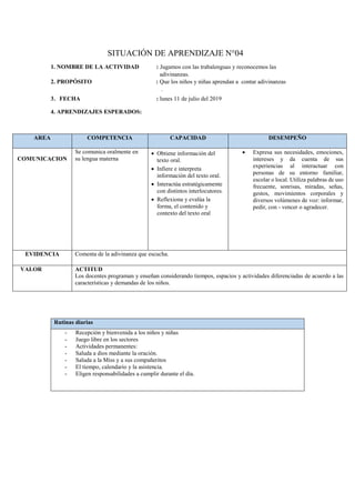 SITUACIÓN DE APRENDIZAJE N°04
1. NOMBRE DE LA ACTIVIDAD : Jugamos con las trabalenguas y reconocemos las
adivinanzas.
2. PROPÓSITO : Que los niños y niñas aprendan a contar adivinanzas
.
3. FECHA : lunes 11 de julio del 2019
4. APRENDIZAJES ESPERADOS:
AREA COMPETENCIA CAPACIDAD DESEMPEÑO
COMUNICACION
Se comunica oralmente en
su lengua materna
 Obtiene información del
texto oral.
 Infiere e interpreta
información del texto oral.
 Interactúa estratégicamente
con distintos interlocutores.
 Reflexiona y evalúa la
forma, el contenido y
contexto del texto oral
 Expresa sus necesidades, emociones,
intereses y da cuenta de sus
experiencias al interactuar con
personas de su entorno familiar,
escolar o local. Utiliza palabras de uso
frecuente, sonrisas, miradas, señas,
gestos, movimientos corporales y
diversos volúmenes de voz: informar,
pedir, con - vencer o agradecer.
EVIDENCIA Comenta de la adivinanza que escucha.
VALOR ACTITUD
Los docentes programan y enseñan considerando tiempos, espacios y actividades diferenciadas de acuerdo a las
características y demandas de los niños.
Rutinas diarias
- Recepción y bienvenida a los niños y niñas
- Juego libre en los sectores
- Actividades permanentes:
- Saluda a dios mediante la oración.
- Saluda a la Miss y a sus compañeritos
- El tiempo, calendario y la asistencia.
- Eligen responsabilidades a cumplir durante el día.
 
