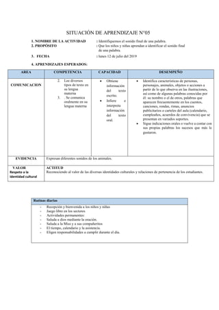 SITUACIÓN DE APRENDIZAJE N°05
1. NOMBRE DE LA ACTIVIDAD : Identifiquemos el sonido final de una palabra.
2. PROPÓSITO : Que los niños y niñas aprendan a identificar el sonido final
de una palabra.
3. FECHA : lunes 12 de julio del 2019
4. APRENDIZAJES ESPERADOS:
AREA COMPETENCIA CAPACIDAD DESEMPEÑO
COMUNICACION
2. Lee diversos
tipos de texto en
su lengua
materna
3. . Se comunica
oralmente en su
lengua materna
 Obtiene
información
del texto
escrito.
 Infiere e
interpreta
información
del texto
oral.
 Identifica características de personas,
personajes, animales, objetos o acciones a
partir de lo que observa en las ilustraciones,
así como de algunas palabras conocidas por
él: su nombre o el de otros, palabras que
aparecen frecuentemente en los cuentos,
canciones, rondas, rimas, anuncios
publicitarios o carteles del aula (calendario,
cumpleaños, acuerdos de convivencia) que se
presentan en variados soportes.
 Sigue indicaciones orales o vuelve a contar con
sus propias palabras los sucesos que más le
gustaron.
EVIDENCIA Expresan diferentes sonidos de los animales.
VALOR
Respeto a la
identidad cultural
ACTITUD
Reconociendo al valor de las diversas identidades culturales y relaciones de pertenencia de los estudiantes.
Rutinas diarias
- Recepción y bienvenida a los niños y niñas
- Juego libre en los sectores
- Actividades permanentes:
- Saluda a dios mediante la oración.
- Saluda a la Miss y a sus compañeritos
- El tiempo, calendario y la asistencia.
- Eligen responsabilidades a cumplir durante el día.
 