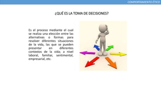 COMPORTAMIENTO ÉTICO
Es el proceso mediante el cual
se realiza una elección entre las
alternativas o formas para
resolver diferentes situaciones
de la vida, las que se pueden
presentar en diferentes
contextos de la vida; a nivel
laboral, familiar, sentimental,
empresarial, etc.
¿QUÉ ES LA TOMA DE DECISIONES?
 