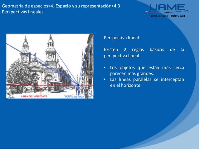 Sesion16 perspectivas lineales