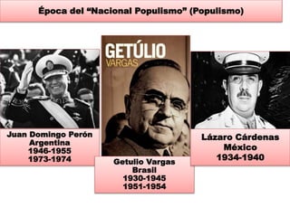 Época del “Nacional Populismo” (Populismo) 
Juan Domingo Perón 
Argentina 
1946-1955 
1973-1974 
Getulio Vargas 
Brasil 
1930-1945 
1951-1954 
Lázaro Cárdenas 
México 
1934-1940 
 