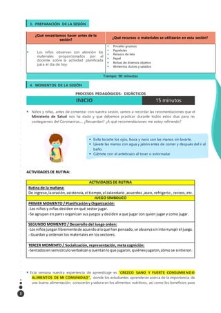 3
¿Qué necesitamos hacer antes de la
sesión?
¿Qué recursos o materiales se utilizarán en esta sesión?
 Los niños observan con atención los
materiales proporcionados por el
docente sobre la actividad planificada
para el día de hoy.
 Pinceles gruesos
 Papelotes
 Retazos de tela
 Papel
 Bolsas de diversos objetos
 Alimentos dulces y salados
Tiempo: 90 minutos
PROCESOS PEDAGÓGICOS- DIDÁCTICOS
INICIO 15 minutos
 Niños y niñas, antes de comenzar con nuestra sesión, vamos a recordar las recomendaciones que el
Ministerio de Salud nos ha dado y que debemos practicar durante todos estos días para no
contagiarnos del Coronavirus…. ¿Recuerdan? ¿A qué recomendaciones me estoy refiriendo?
ACTIVIDADES DE RUTINA:
ACTIVIDADES DE RUTINA
Rutina de la mañana:
De ingreso,laoración,asistencia,el tiempo, el calendario ,acuerdos ,aseo, refrigerio , recreo, etc.
JUEGO SIMBOLICO
PRIMER MOMENTO / Planificación y Organización:
-Los niños y niñas deciden en qué sector jugar.
-Se agrupan en pares organizan sus juegos y deciden a que jugar con quien jugar y como jugar.
SEGUNDO MOMENTO / Desarrollo del Juego orden:
-Losniñosjueganlibrementede acuerdoaloque han pensado,se observasininterrumpirel juego.
- Guardan y ordenan los materiales en los sectores.
TERCER MOMENTO / Socialización, representación, meta cognición:
-Sentados ensemicírculoverbalizanycuentanloque jugaron,quiénesjugaron,cómo se sintieron.
 Esta semana nuestra experiencia de aprendizaje es “CREZCO SANO Y FUERTE CONSUMIENDO
ALIMENTOS DE MI COMUNIDAD”, donde los estudiantes aprenderán acerca de la importancia de
una buena alimentación, conocerán y valoraran los alimentos nutritivos, así como los beneficios para
3. PREPARACIÓN DE LA SESIÓN
4. MOMENTOS DE LA SESIÓN
 Evita tocarte los ojos, boca y nariz con las manos sin lavarte.
 Lávate las manos con agua y jabón antes de comer y después del ir al
baño.
 Cúbrete con el antebrazo al toser o estornudar
 