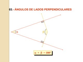 03.- ÁNGULOS DE LADOS PERPENDICULARES  +    = 180°