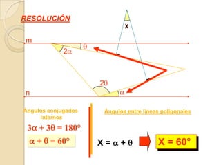 xm22nRESOLUCIÓNxÁngulos conjugados internosÁngulos entre líneas poligonales3 + 3 = 180° +  = 60°X = 60°X =  + 