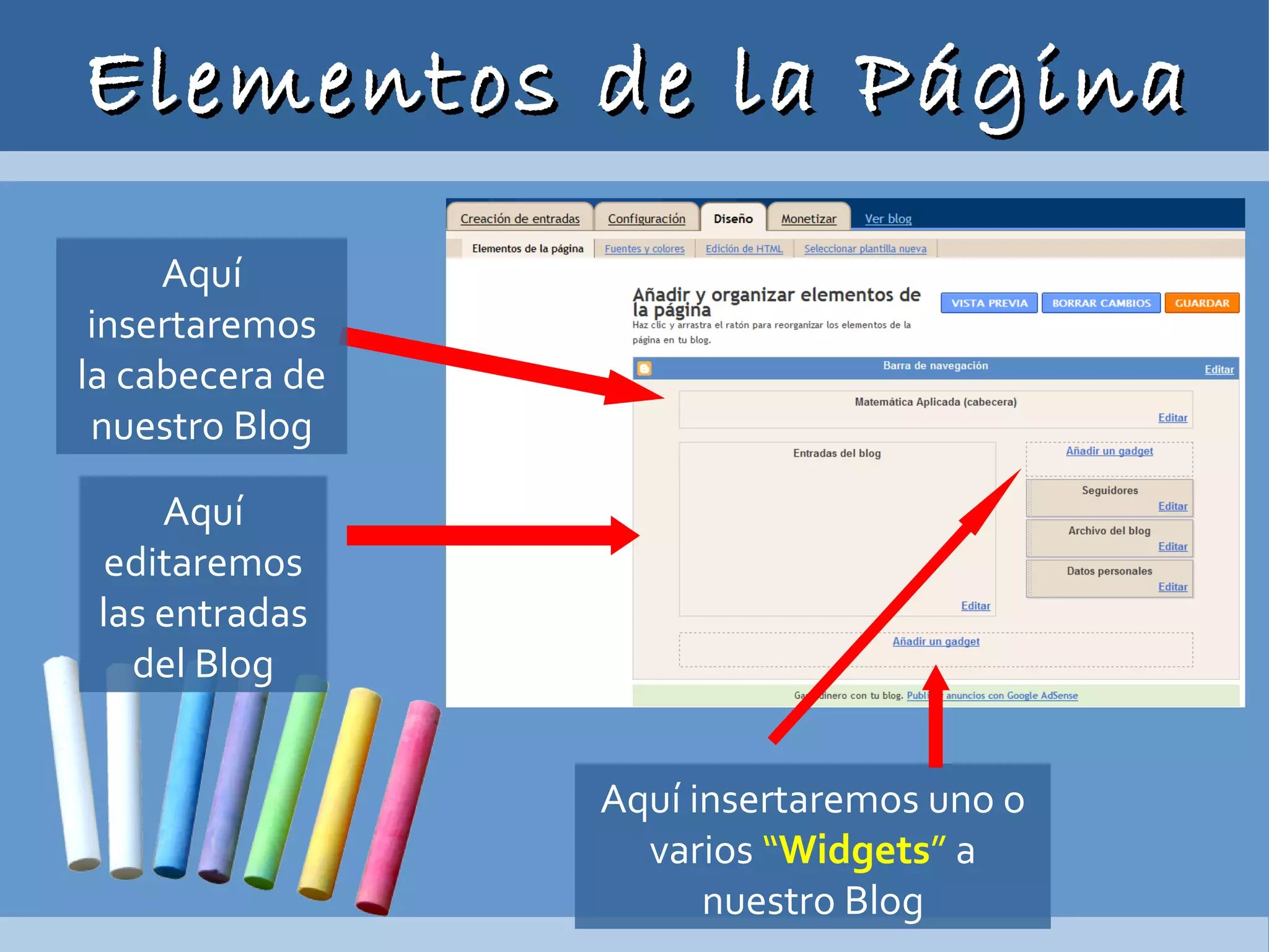 Elementos de la Página Aquí insertaremos la cabecera de nuestro Blog Aquí editaremos las entradas del Blog Aquí insertaremos uno o varios  “ Widgets ”  a nuestro Blog 