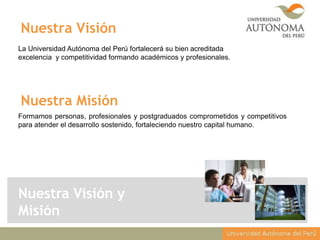 Nuestra Visión
La Universidad Autónoma del Perú fortalecerá su bien acreditada
excelencia y competitividad formando académicos y profesionales.

Nuestra Misión
Formamos personas, profesionales y postgraduados comprometidos y competitivos
para atender el desarrollo sostenido, fortaleciendo nuestro capital humano.

Nuestra Visión y
Misión

 