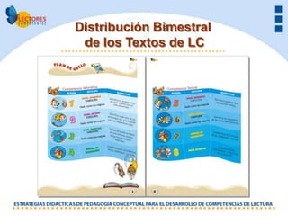 Distribución Bimestral
 de los Textos de LC
 