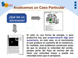 Analicemos un Caso Particular

¿Qué lee un
astronauta?




              El calor es una forma de energía, y para
              producirla hay que proporcionarle algo para
              aumentarla, en este caso, es el movimiento
              el que produce un aumento de la resistencia.
              En realidad, esos problemas comienzan antes
              de que se alcance la velocidad del sonido,
              porque parte del flujo de encima del ala
              tiene una velocidad mayor y puede esa
              velocidad antes que el aeroplano.
 