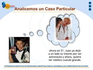 Analicemos un Caso Particular




                 Ahora en 5º, Juan ya dejó
                a un lado su interés por ser
                astronauta y ahora, quiere
                ser médico cuando grande.
 