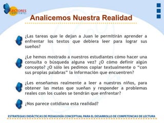 Analicemos Nuestra Realidad

¿Las tareas que le dejan a Juan le permitirán aprender a
enfrentar los textos que debiera leer para lograr sus
sueños?

¿Le hemos mostrado a nuestros estudiantes cómo hacer una
consulta o búsqueda alguna vez? ¿O cómo definir algún
concepto? ¿O sólo les pedimos copiar textualmente o “con
sus propias palabras” la información que encuentren?

¿Les enseñamos realmente a leer a nuestros niños, para
obtener las metas que sueñan y responder a problemas
reales con los cuales se tendrán que enfrentar?

¿Nos parece cotidiana esta realidad?
 