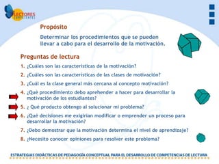 Propósito
        Determinar los procedimientos que se pueden
        llevar a cabo para el desarrollo de la motivación.

Preguntas de lectura
1. ¿Cuáles son las características de la motivación?
2. ¿Cuáles son las características de las clases de motivación?
3. ¿Cuál es la clase general más cercana al concepto motivación?
4. ¿Qué procedimiento debo aprehender a hacer para desarrollar la
   motivación de los estudiantes?
5. ¿ Qué producto obtengo al solucionar mi problema?
6. ¿Qué decisiones me exigirían modificar o emprender un proceso para
   desarrollar la motivación?
7. ¿Debo demostrar que la motivación determina el nivel de aprendizaje?
8. ¿Necesito conocer opiniones para resolver este problema?
 