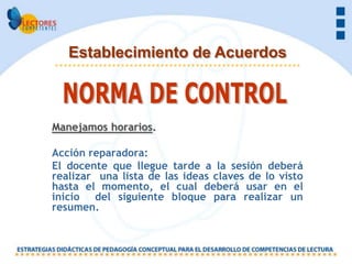 Establecimiento de Acuerdos



Manejamos horarios.

Acción reparadora:
El docente que llegue tarde a la sesión deberá
realizar una lista de las ideas claves de lo visto
hasta el momento, el cual deberá usar en el
inicio del siguiente bloque para realizar un
resumen.
 