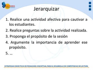 Jerarquizar
1. Realice una actividad afectiva para cautivar a
  los estudiantes.
2. Realice preguntas sobre la actividad realizada.
3. Proponga el propósito de la sesión
4. Argumente la importancia de aprender ese
  propósito.
5. …
 