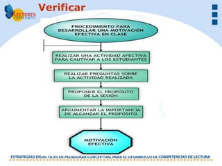 Verificar
 