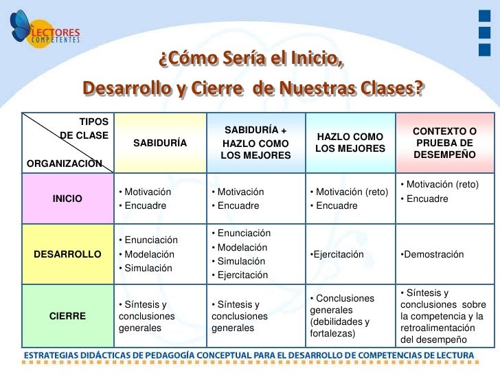 Sesion 1 cota