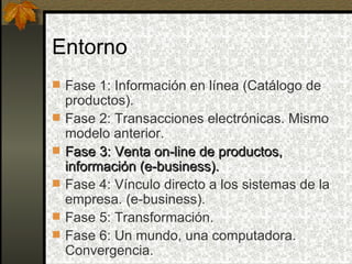Entorno
 Fase 1: Información en línea (Catálogo de
    productos).
   Fase 2: Transacciones electrónicas. Mismo
    modelo anterior.
   Fase 3: Venta on-line de productos,
    información (e-business).
   Fase 4: Vínculo directo a los sistemas de la
    empresa. (e-business).
   Fase 5: Transformación.
   Fase 6: Un mundo, una computadora.
    Convergencia.
 