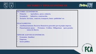 SECTORES Y TIPOS ECONÓMICOS
SECTORES ECONÓMICOS:
• Primario: Agricultura, pesca y minería.
• Secundario: Industria y construcción.
• Terciario: Servicios, comercio, transporte, banca publicidad etc.
FINACIAMIENTO:
• Autofinanciamiento: Recursos financieros generados por la propia empresa.
• Financiamiento ajeno: Préstamos. Créditos. Obligaciones (para grandes
sumas de dinero).
TIPOS DE AGENTES ECONÓMICOS:
• Economías (familias)
• Empresas.
• Sector público.
 