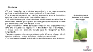 ✔ Si no se conocen las características de la comunidad en la que el centro educativo
está inmerso, es difícil vincular el trabajo ambiental con dicha realidad.
✔ Se requiere dedicar tiempo para planificar y programar la educación ambiental
dentro del proyecto educativo y la programación curricular.
✔ Los planteamientos sobre el tema transversal pueden limitarse a la elaboración de
capacidades o actitudes que se quieren desarrollar, pero puede no concretarse en el
plan del centro educativo ni en el trabajo de aula.
✔ Se produce confusión al tratar de “insertar” contenidos de la Educación Ambiental
como tema transversal en la programación ya definida de las áreas de aprendizaje.
✔ Todavía existe una concepción marcada sobre las “disciplinas” de forma
independiente.
✔ Los docentes de un mismo centro pueden manejar diferentes enfoques sobre la
Educación Ambiental y generar confusión al trabajar el tema ambiental.
✔ No todos los docentes y personal del centro se involucran con el tema ambiental.
Dificultades
¿Qué dificultades se
producen en tu centro
de labores?
 
