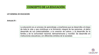 CONCEPTO DE LA EDUCACIÓN
Artículo 2º.-
LEY GENERAL DE EDUCACION
La educación es un proceso de aprendizaje y enseñanza que se desarrolla a lo largo
de toda la vida y que contribuye a la formación integral de las personas, al pleno
desarrollo de sus potencialidades, a la creación de cultura, y al desarrollo de la
familia y de la comunidad nacional, latinoamericana y mundial. Se desarrolla en
instituciones educativas y en diferentes ámbitos de la sociedad.
 