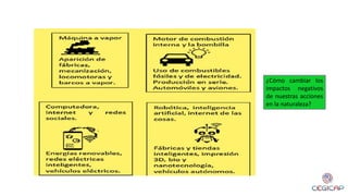 ¿Cómo cambiar los
impactos negativos
de nuestras acciones
en la naturaleza?
 