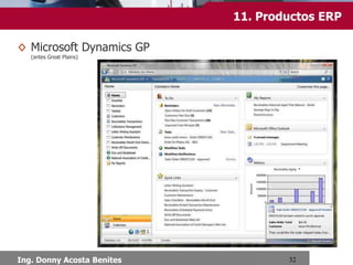Chimbote, Setiembre 2013
13.Productos ERP
Libres
Compiere
Es una aplicación para negocios
de código abierto, ERP y CRM
destinada para las empresas de
pequeño y mediano tamaño y con
una gran expansión en el
mercado anglosajón en los
últimos años.
Compiere ERP capacidades de la
solución de negocio abarcan la
planificación de recursos
empresariales (ERP) y Customer
Relationship Management (CRM).
 