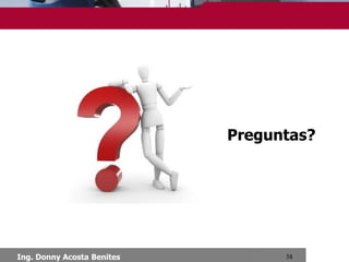 Chimbote, Setiembre 2013
13.Productos ERP
Privativos
SAP
 