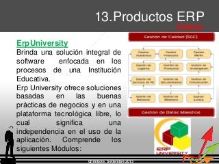 Chimbote, Setiembre 2013
13.Productos ERP
Privativos
ErpUniversity
Brinda una solución integral de
software enfocada en los
procesos de una Institución
Educativa.
Erp University ofrece soluciones
basadas en las buenas
prácticas de negocios y en una
plataforma tecnológica libre, lo
cual significa una
independencia en el uso de la
aplicación. Comprende los
siguientes Módulos:
 