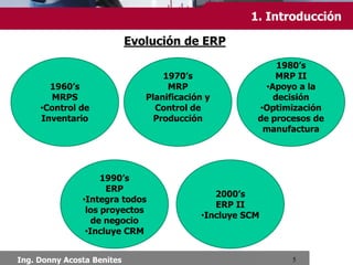 1. Introducción
Chimbote, Setiembre 2013
 