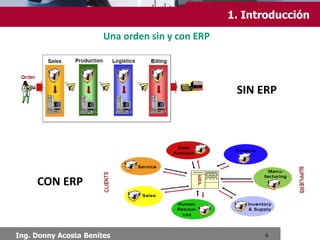 1. Introducción
Chimbote, Setiembre 2013
 