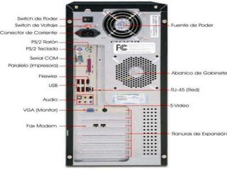 Y ahora ¿qué hago?