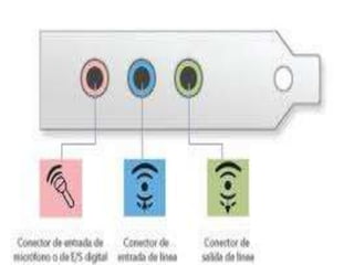 HORA DE CONECTAR Y DESCONECTAR