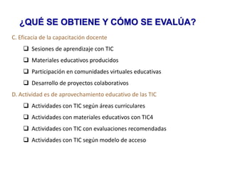 Horas de asistencia a las aulas con TIC