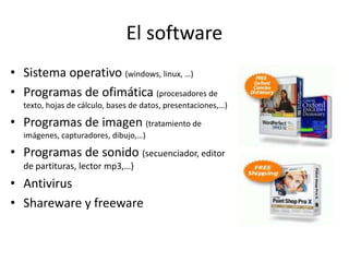 Actividades y productos de trabajo en equipo