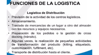 SESION 1 Introducción a la logística.pdf