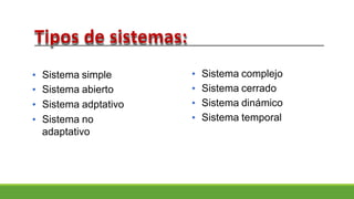 Tipos de sistemas:
• Sistema simple
• Sistema abierto
• Sistema adptativo
• Sistema no
adaptativo
• Sistema complejo
• Sistema cerrado
• Sistema dinámico
• Sistema temporal
 