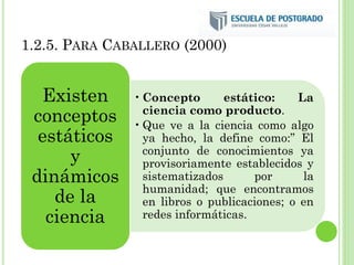 1.2.5. PARA CABALLERO (2000)
•Concepto estático: La
ciencia como producto.
•Que ve a la ciencia como algo
ya hecho, la define como:” El
conjunto de conocimientos ya
provisoriamente establecidos y
sistematizados por la
humanidad; que encontramos
en libros o publicaciones; o en
redes informáticas.
Existen
conceptos
estáticos
y
dinámicos
de la
ciencia
 