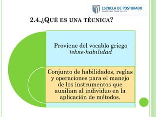 2.4.¿QUÉ ES UNA TÉCNICA?
Proviene del vocablo griego
tekne-habilidad
Conjunto de habilidades, reglas
y operaciones para el manejo
de los instrumentos que
auxilian al individuo en la
aplicación de métodos.
 